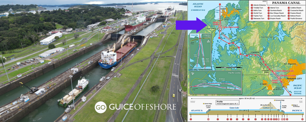 Guice Offshore Supply Vessel GO Quest in the Gatun Locks in the Panama Canal
